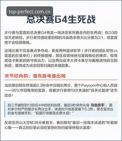 北京男篮生死战分析教程：通过完美体育官网数据解读G4关键调整